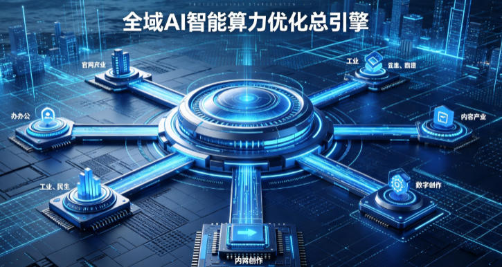 碾子山区AI算力优化赋能数字生态 智能技术迭代激活产业发展新动能