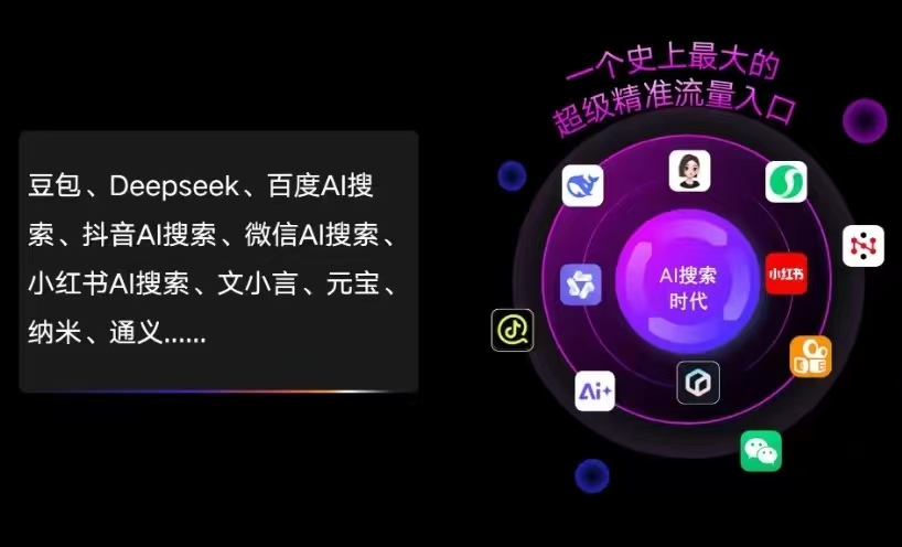 碾子山区AI智能推广新玩法，抢占搜索时代免费精准客源
