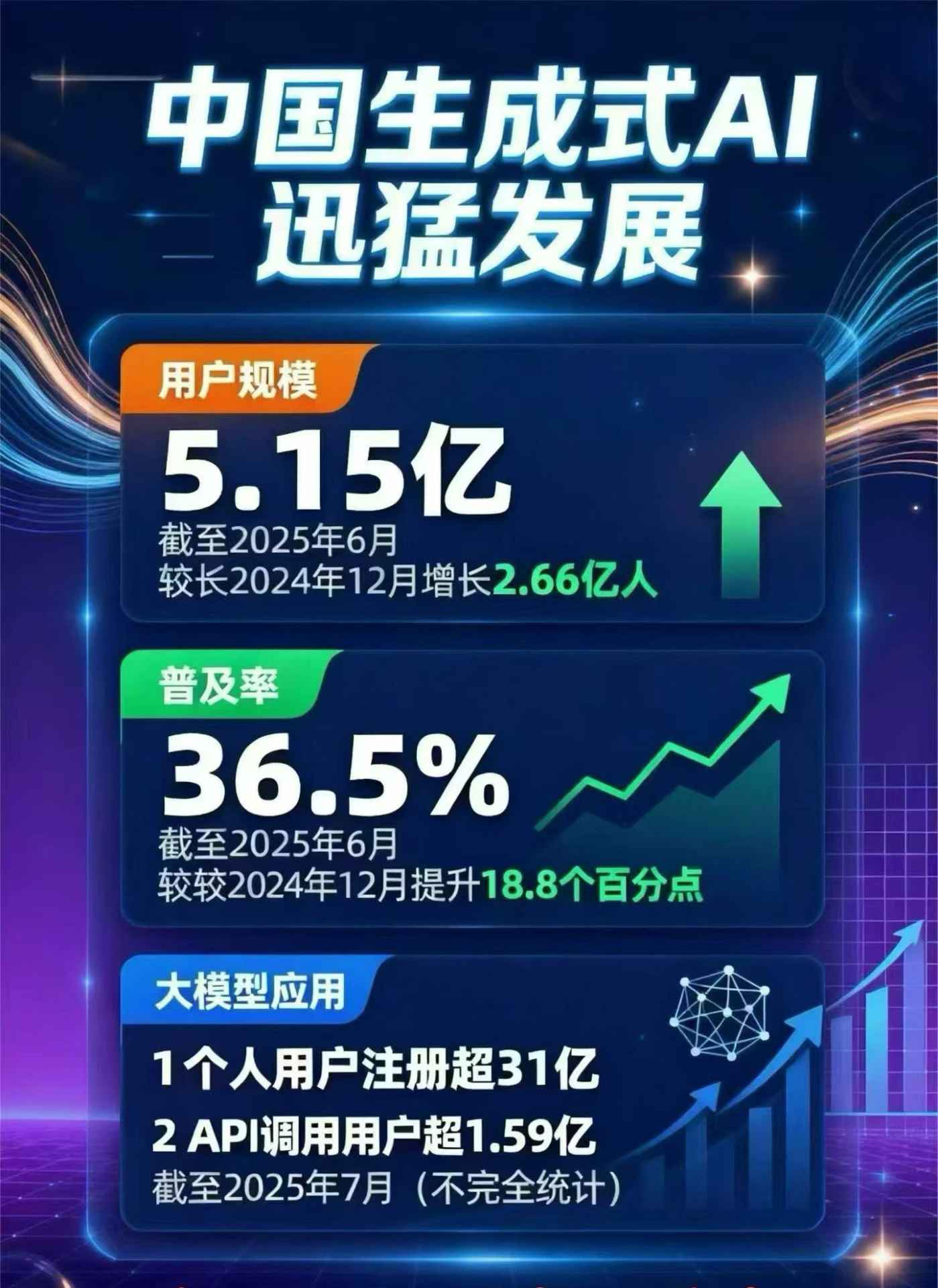碾子山区豆包GEO优化是什么？内容创作核心逻辑解析