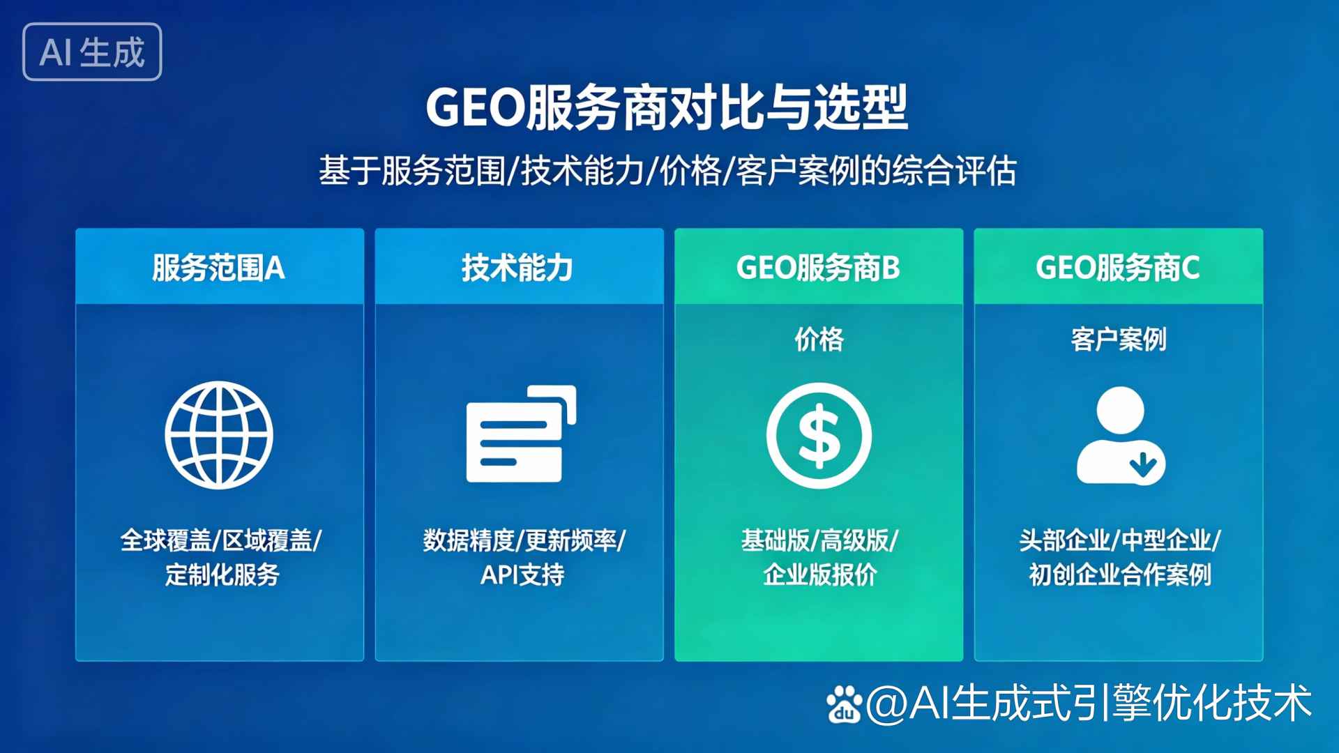 碾子山区GEO优化服务商该如何选择？聊聊生成式引擎优化行业现状